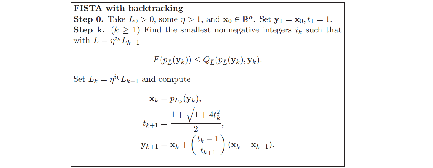 FISTA with backtracking