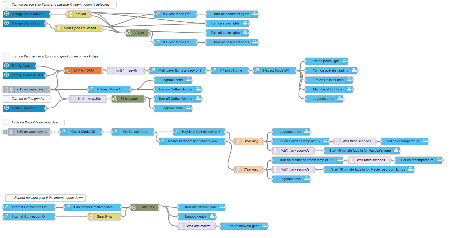 home-automation-2