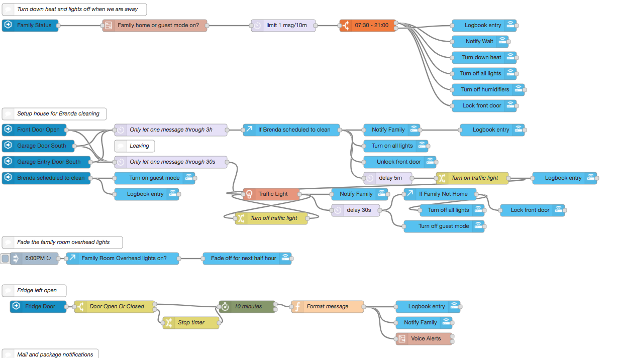 home-automation-3