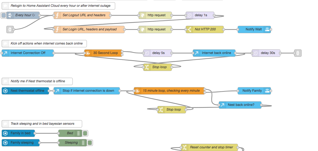 utilities-2