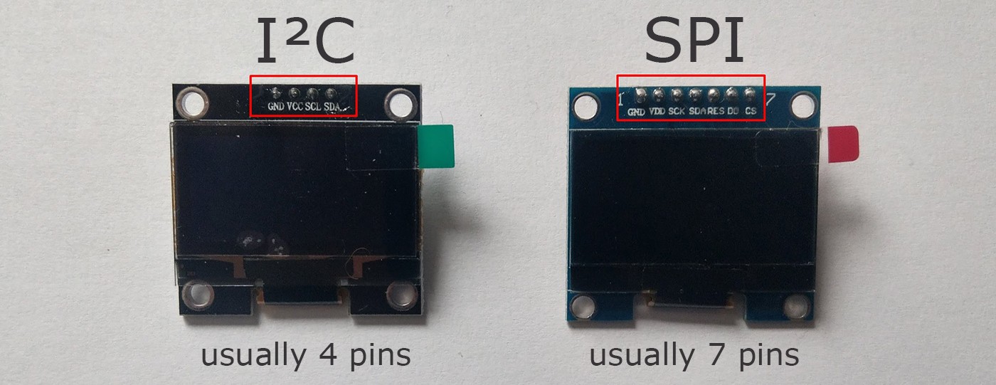 PICTURE I2C vs SPI displays